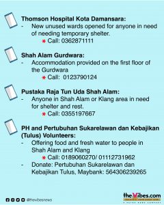 Flood Aid in Malaysia