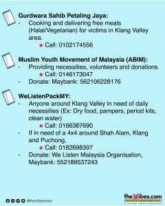 Flood Aid in Malaysia