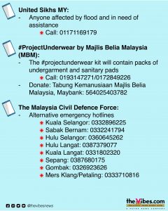 Flood Aid in Malaysia