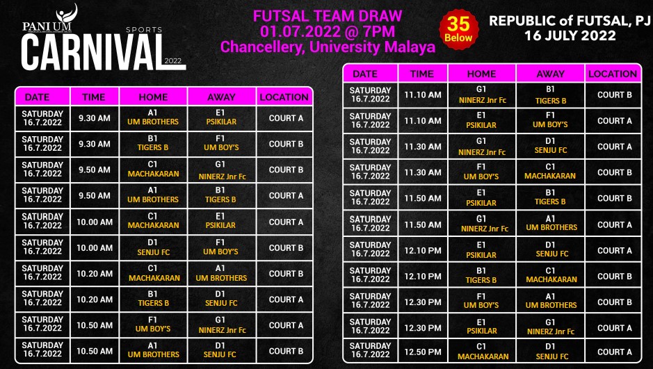 Futsal 35 Below Draw Sports Carnival